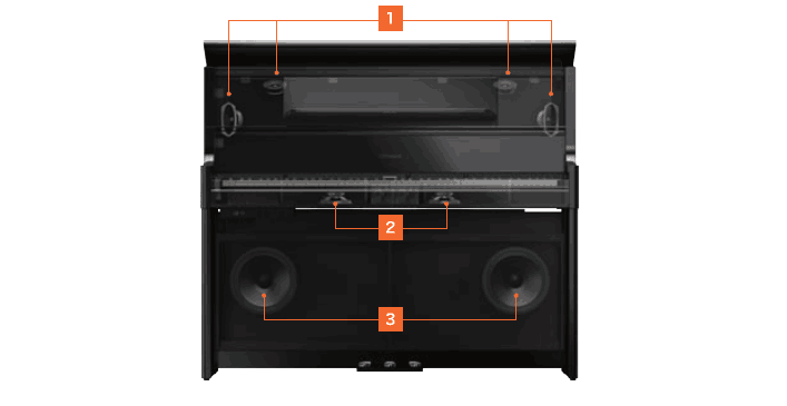 roland 罗兰电钢琴lx700系列旗舰款-豪华立式电钢琴lx708解密