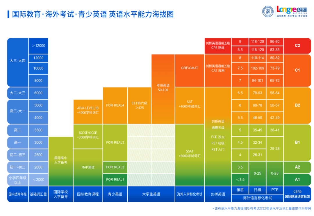 教师节快乐 向朗阁教育辛勤的老师们致敬!