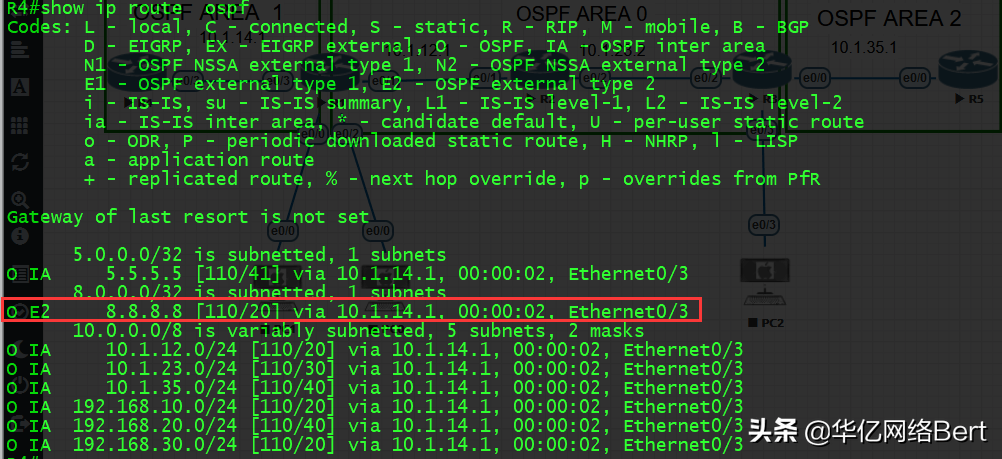 OSPF基本配置及OSPF特殊区域配置_搜狐汽车_搜狐网