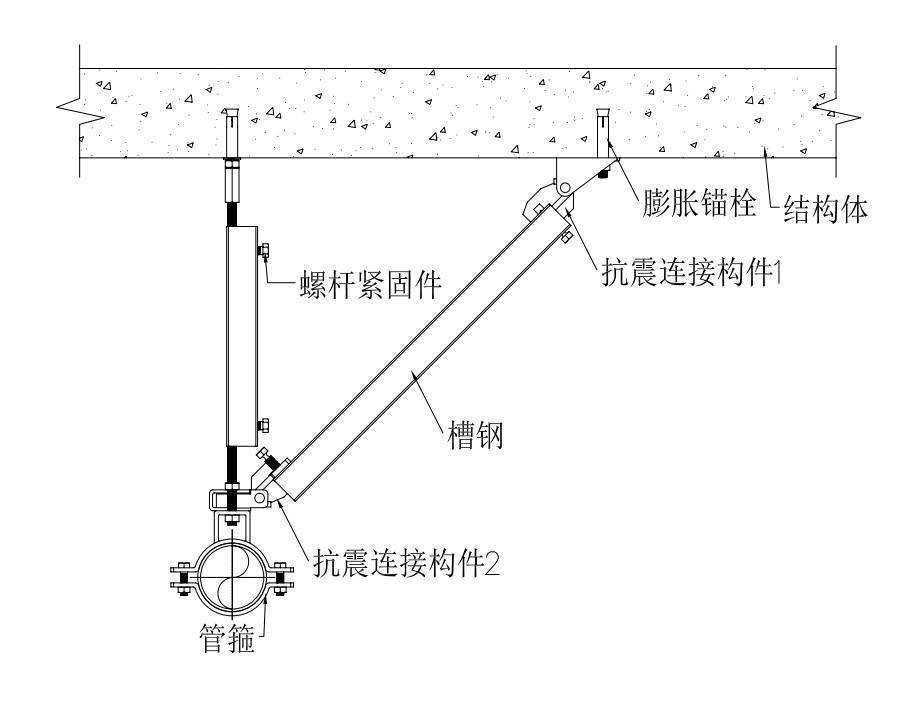 抗震支架的支撑形式与设置原则