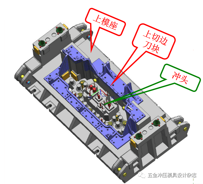 汽车覆盖件模具结构：翻边整形模具，模具人都知道是哪家标准_搜狐汽车_搜狐网