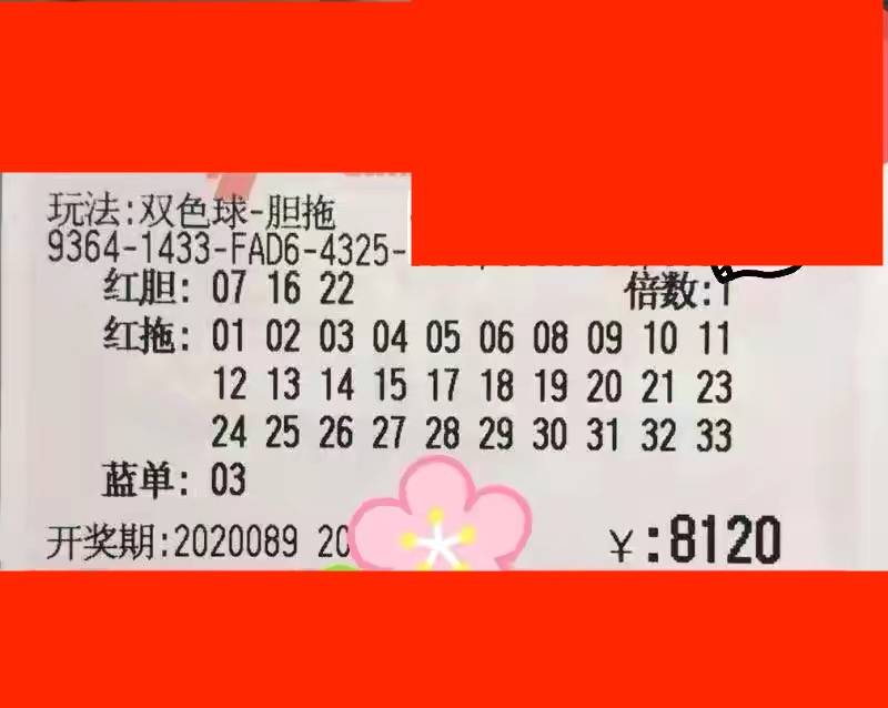 原创20089期双色球晒票,多张大复式来了,这次信心满满