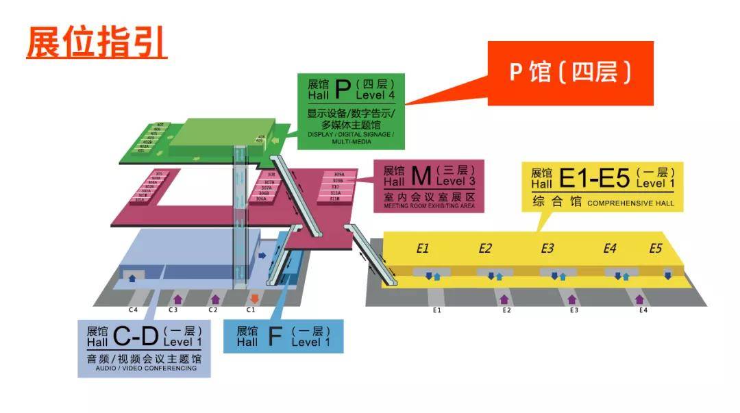 会议中心 (cncc)(中国北京市朝阳区奥林匹克公园天辰东路7号)1地铁