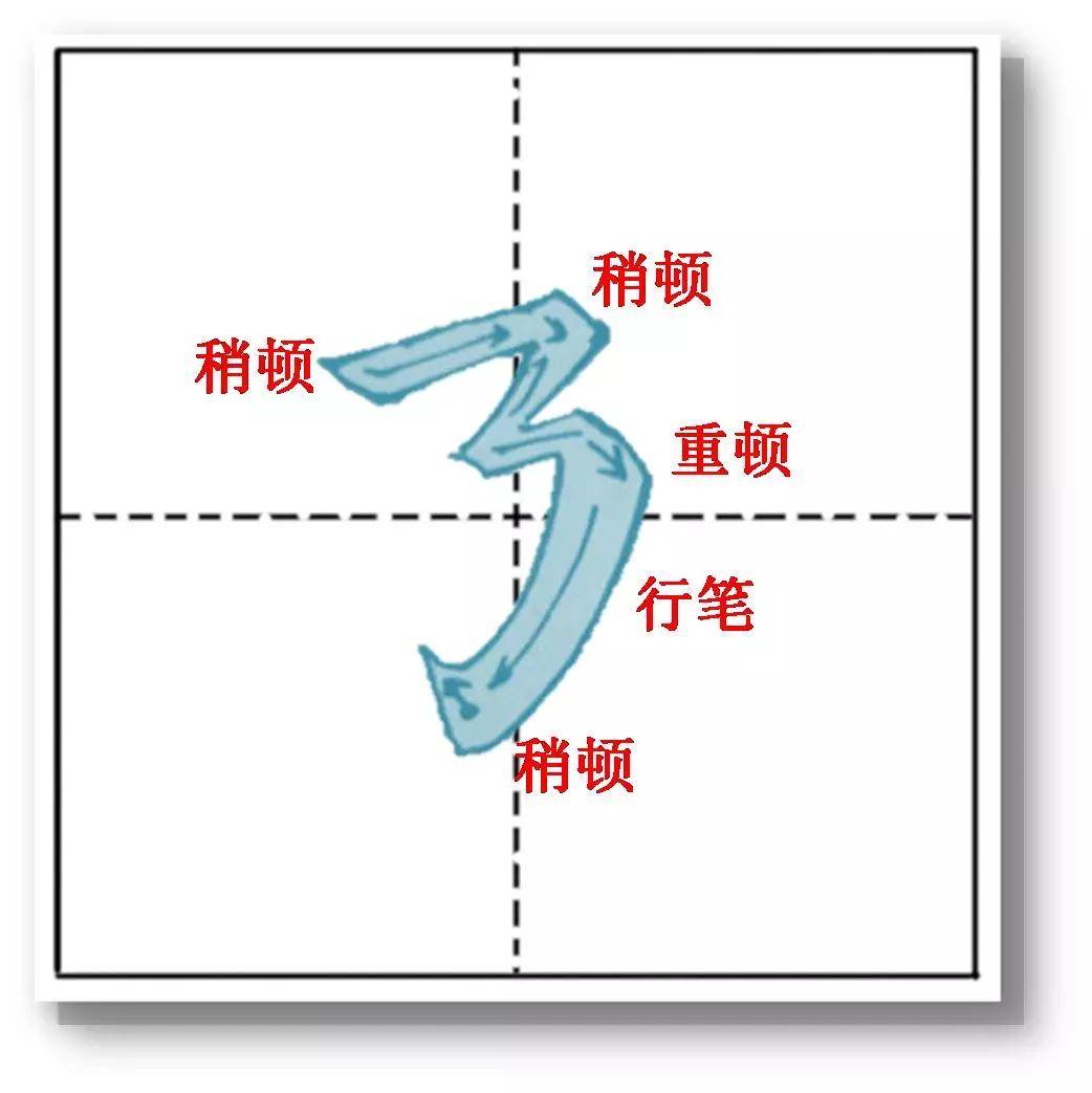 横撇弯钩怎么写图片图片