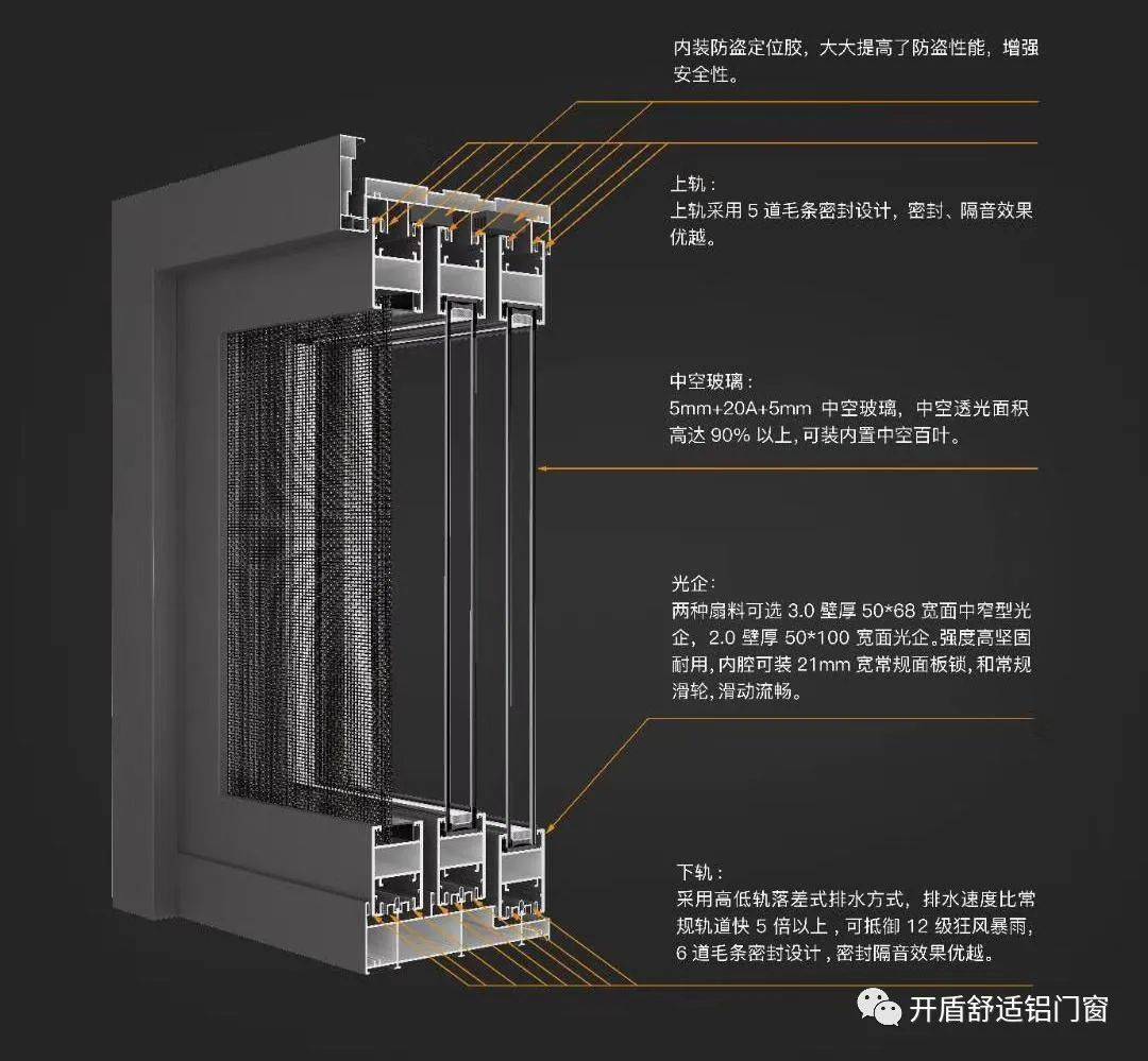 3 0重型推拉门93断桥推拉窗93断桥平开窗