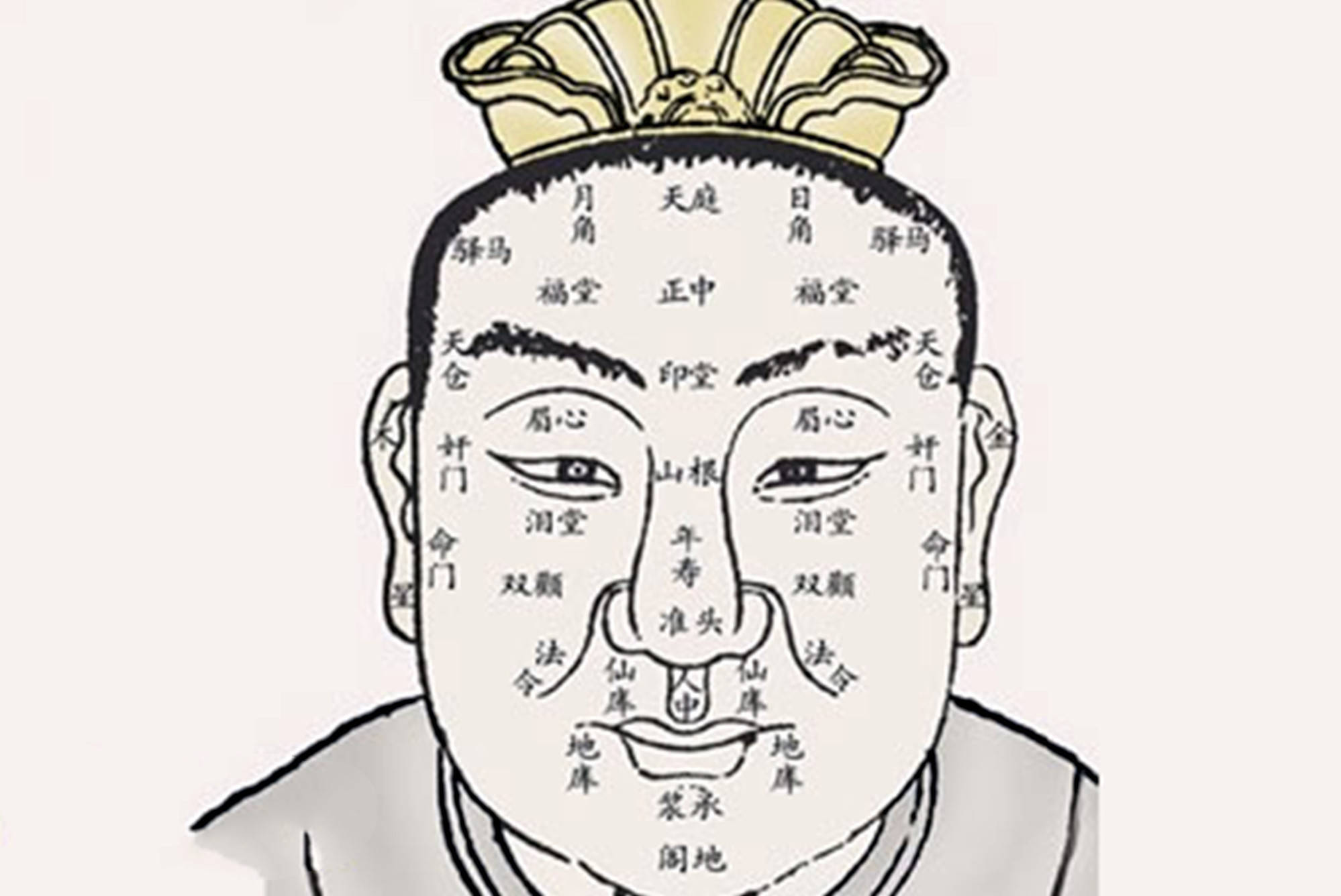 福相从娘胎里就长成了,孩子几个部位越大越有福,你家孩子是吗?_福气