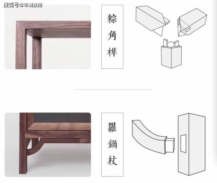 榫卯结构传统实木家具的灵魂