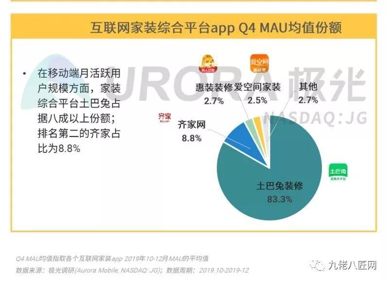 土巴兔源码，揭秘背后的技术秘密是什么？  第1张