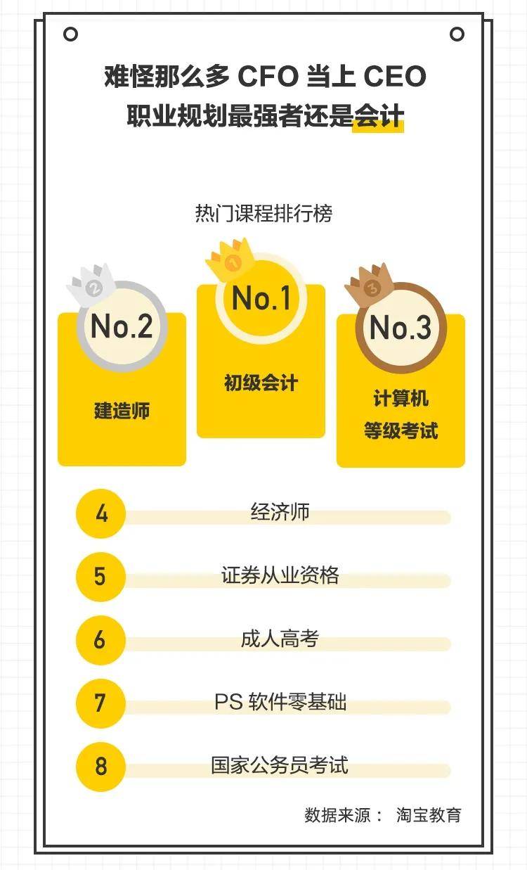 淘宝代刷选修网课怎么搜的简单介绍