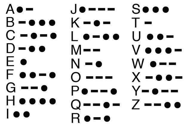 猜開學密語哪家強?《穿書自救指南》粉絲把摩斯密碼搬出來了