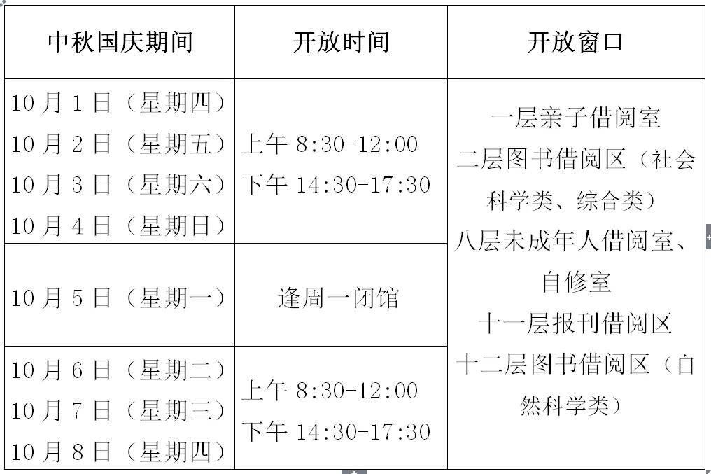 三明市图书馆,科技馆的中秋国庆假期开馆时间安排,都在这了!