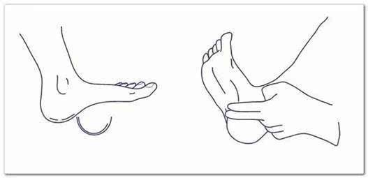 脚后跟一走路就痛跟痛症怎么治