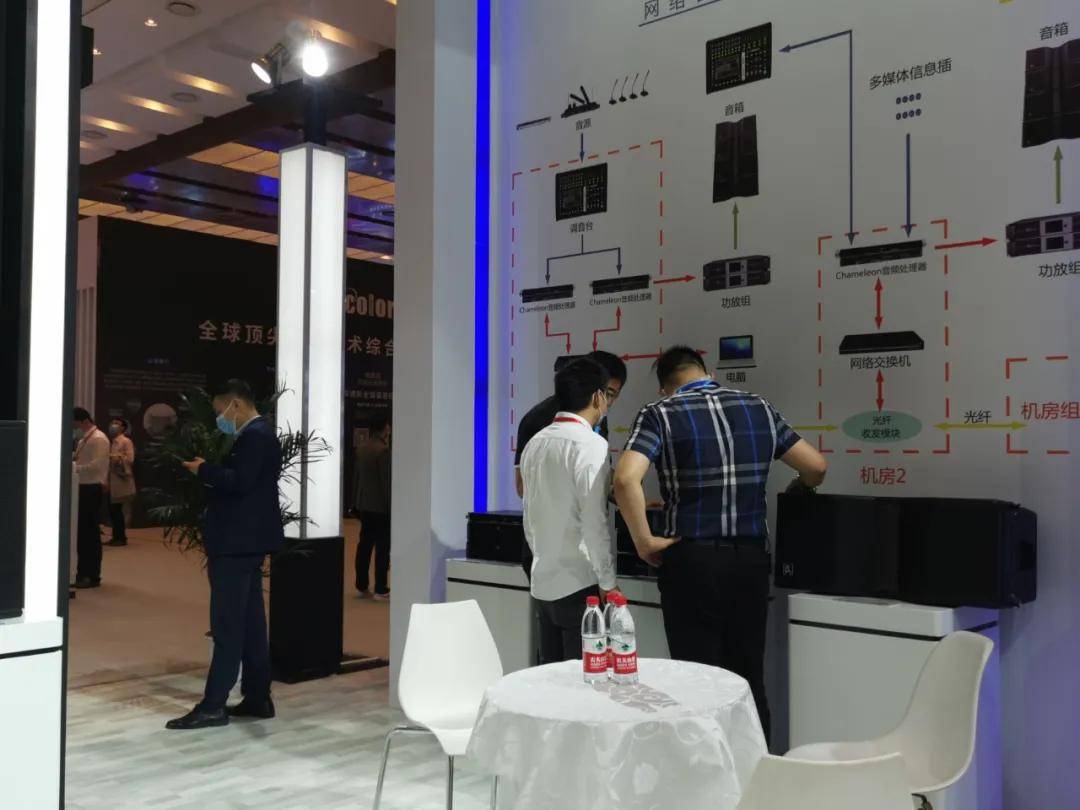 直击北京InfoComm2020展会现场（一）