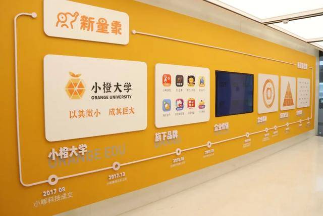 新量象:流量掘金时代,新量象平台全面赋能商业变现