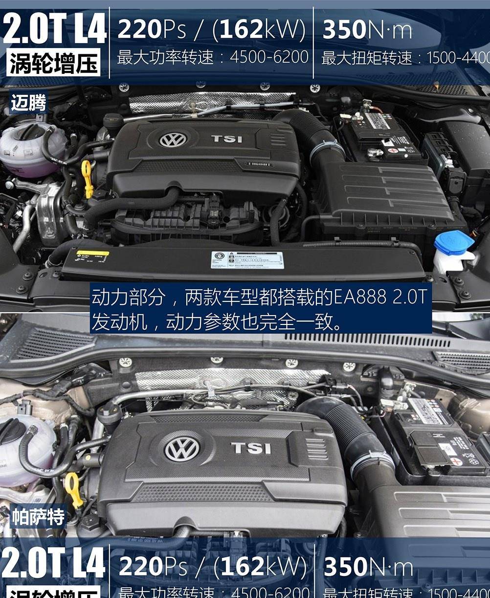 0t发动机,高功率版本最大扭矩达到了350nm,最大功率为162kw,百公里