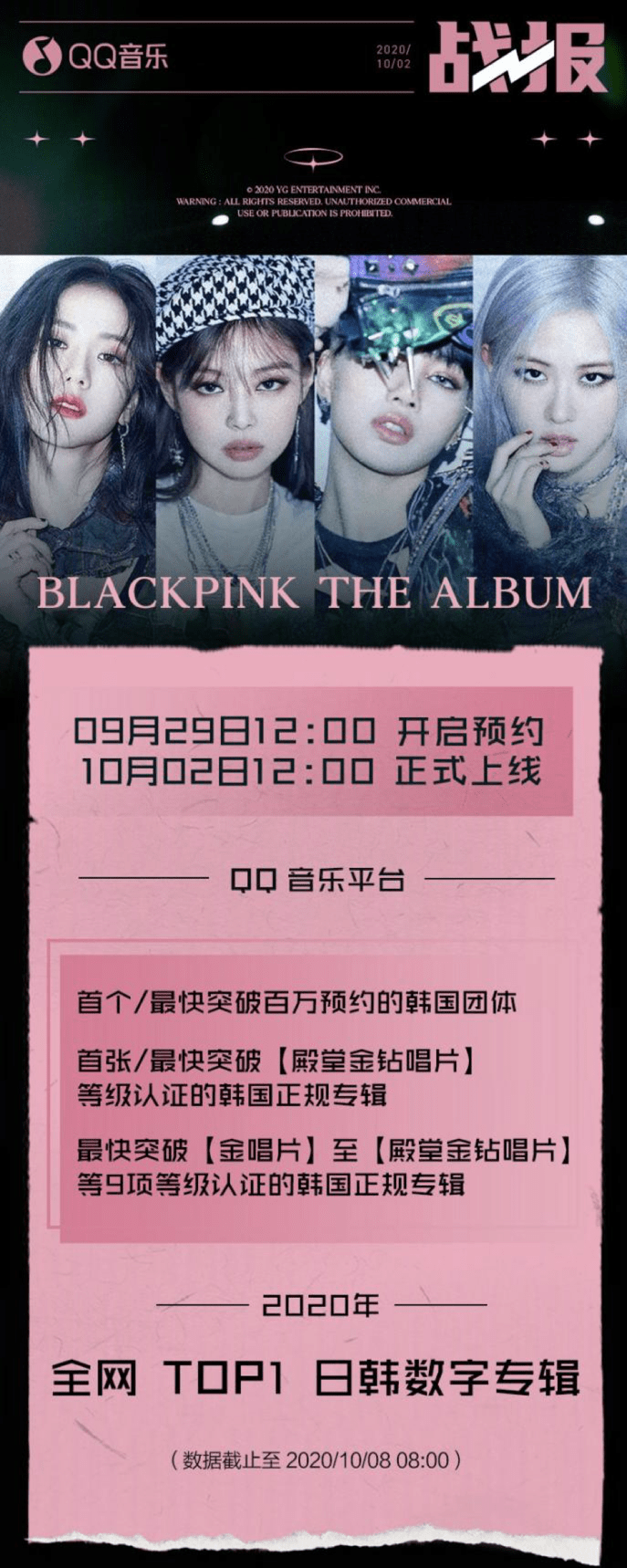qq音乐全方位助力 blackpink新专《the album》成2020全网top1日韩