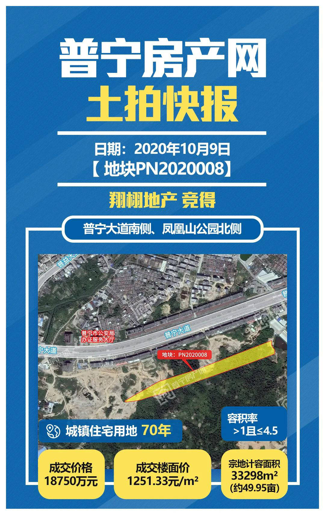 翔栩地产拿下普宁大道两地块!打造约300亩大盘!