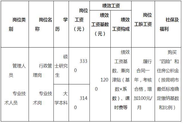 合肥會計學校_合肥會計_合肥金算盤會計學校電話