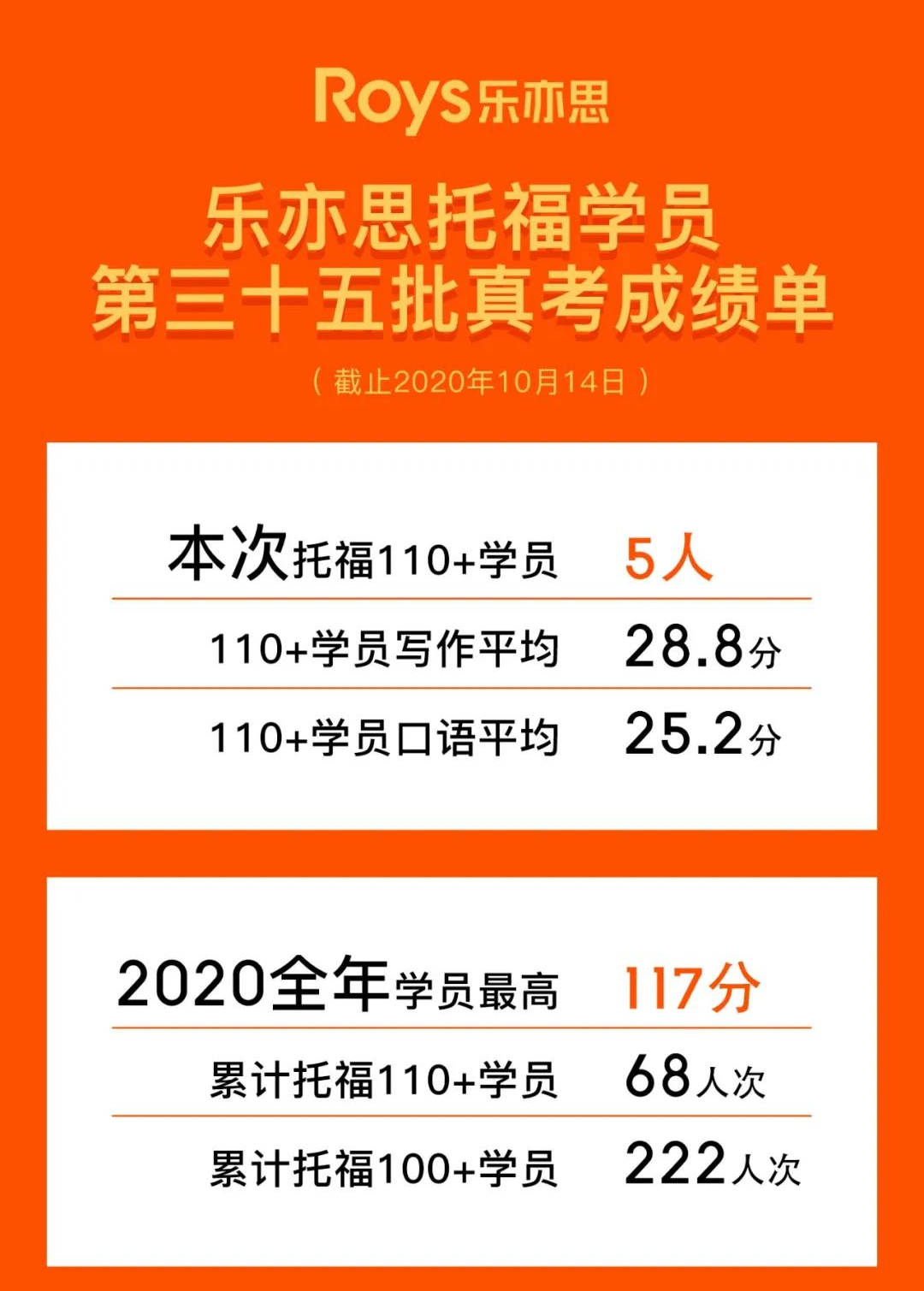 签证加拿大办理要多久_办理加拿大签证要多少钱_加拿大签证办