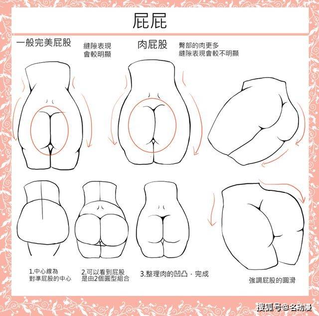 女性人体不会画怎么办,教你绘画女性各个结构_手机搜狐网