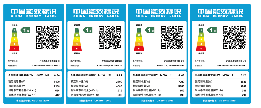志高空调：三大转变稳推深调迭代-家电圈官网