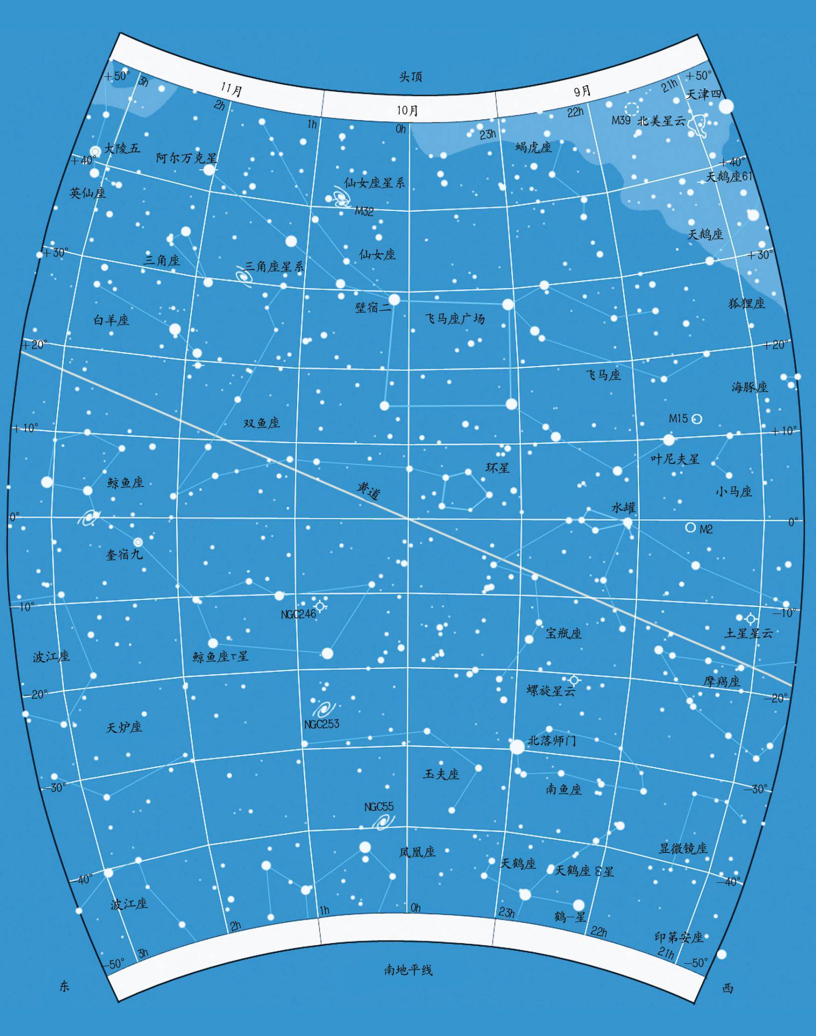 天上最常见的星座图解图片