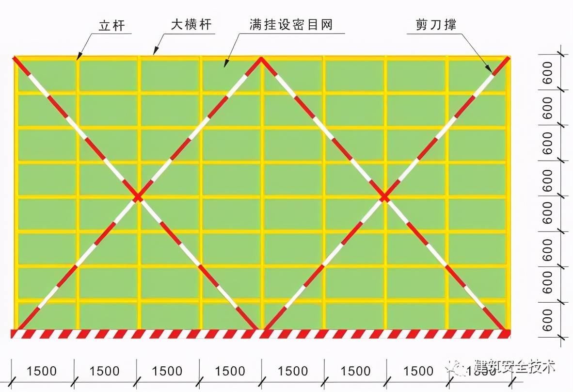 突發湖南省一在建工程發生一起腳手架垮塌事故3人下落不明