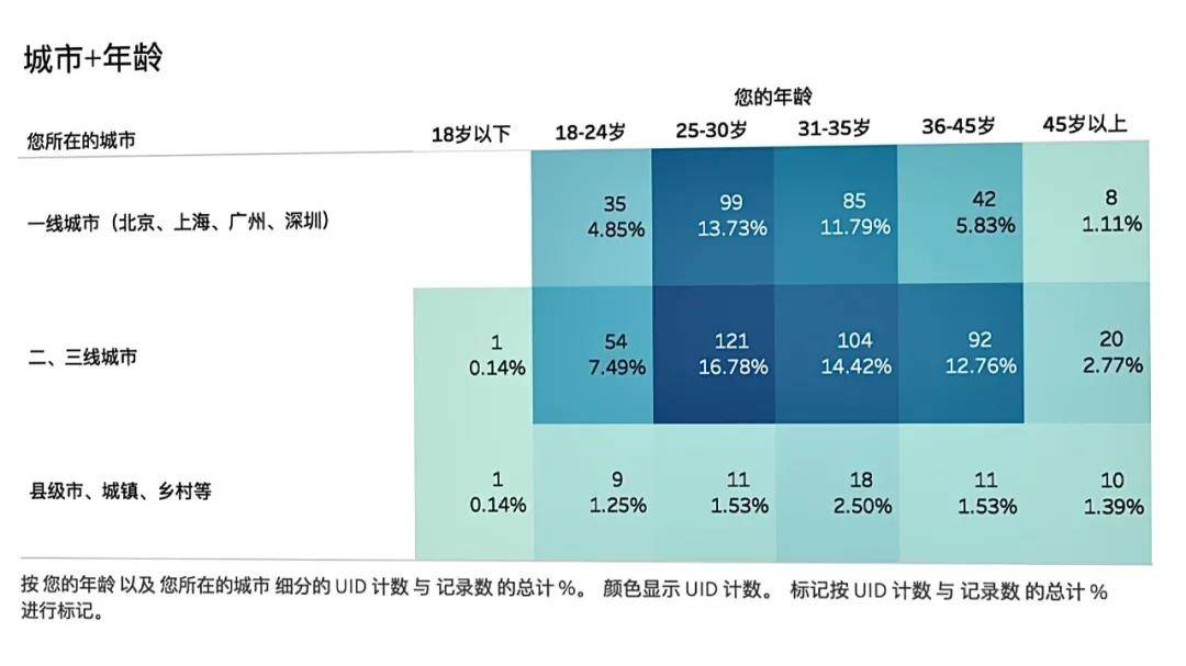 百度收录量增加_如何增加百度收录量_加快百度收录