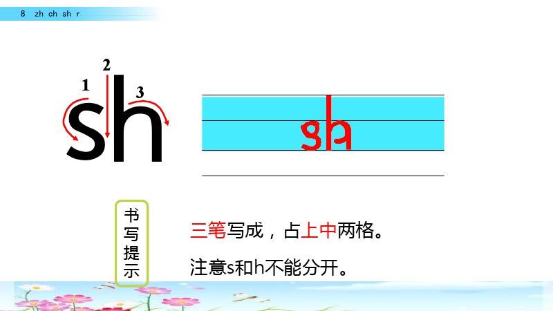 部編版一年級上冊漢語拼音8zhchshr圖文講解知識要點