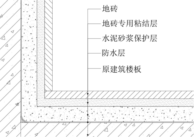 【cad节点做法】·【三维节点做法】【工艺流程】01