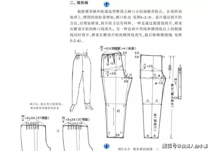 长裤|俊美人台小董/各种各样的裤子款式裁剪纸样图合集