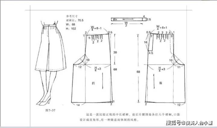 长裤|俊美人台小董/各种各样的裤子款式裁剪纸样图合集