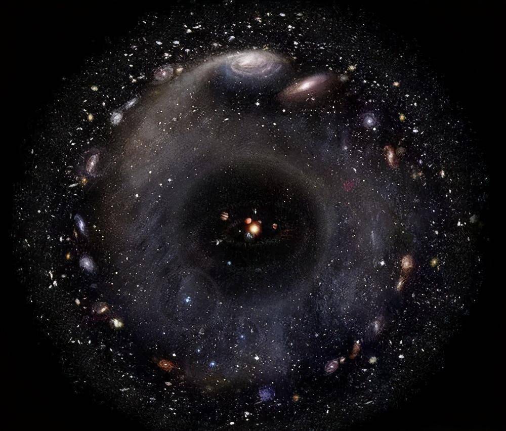 宇宙的全貌是怎样的?东汉张衡的猜想不无道理,科学家印证了答案