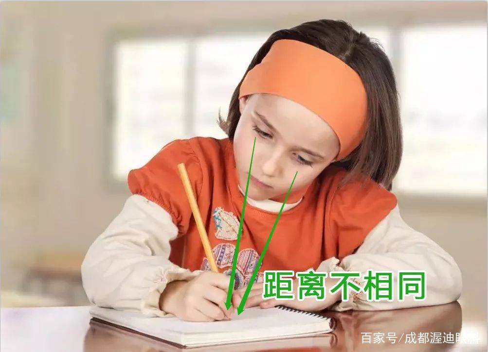 因为,坐姿不良可能导致眼睛近视.