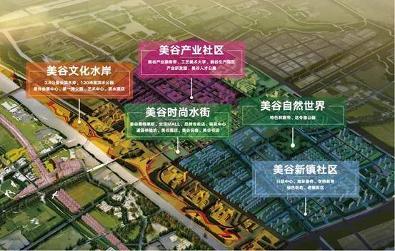 金汇产业的重心是东方美谷小镇.