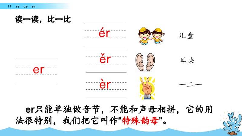 部编版一年级上册汉语拼音11《ie üe er》图文讲解