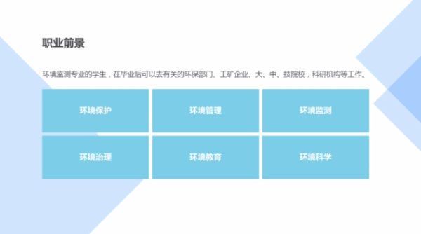 大学专业解读:环境科学与工程类专业