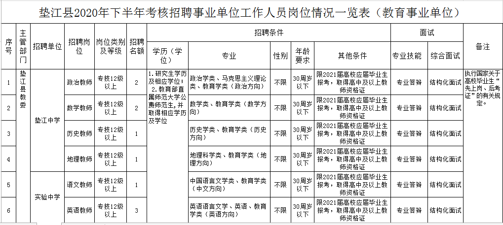 安徽人事考试网站_安徽人事考试网站_安徽人事考试网站