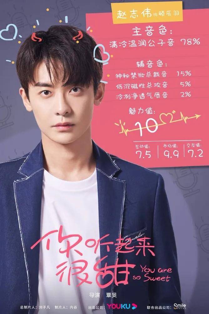 动图宇宙 | 《你听起来很甜》: 你声声撩心,让我句句入耳_顾辰羽