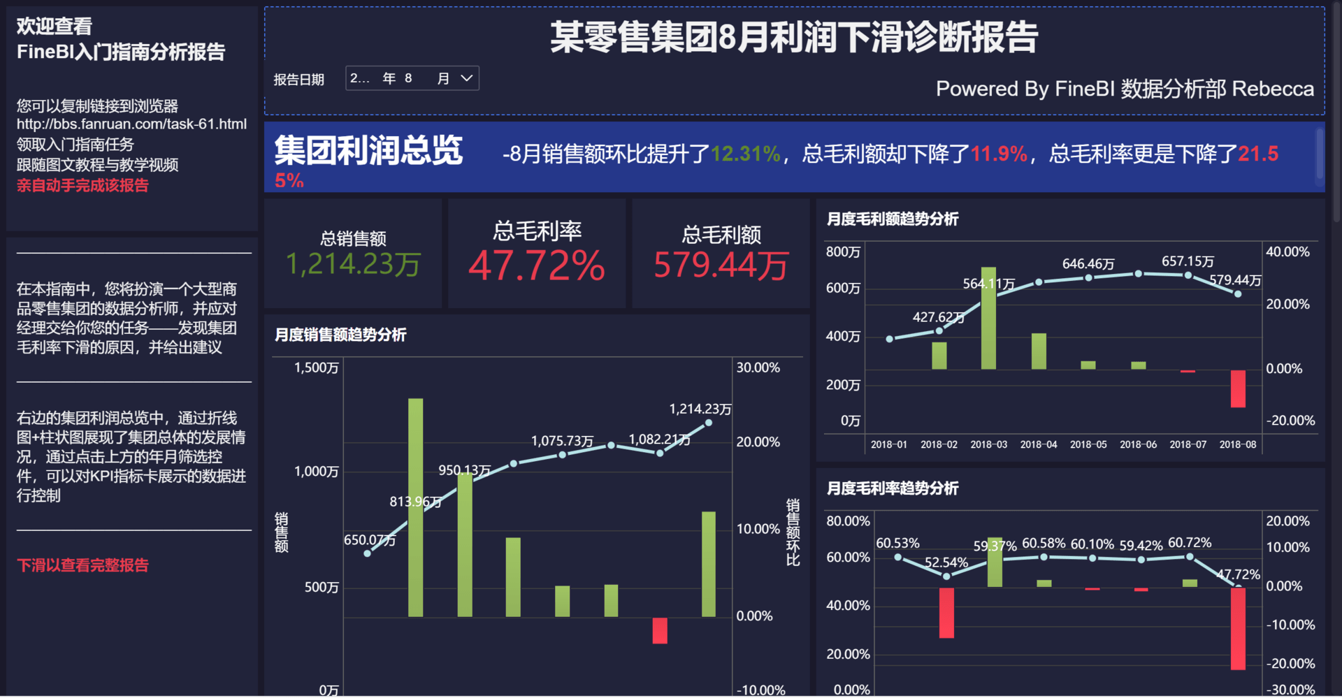 你的财务报告该换个高级的套路了财务分析驾驶舱