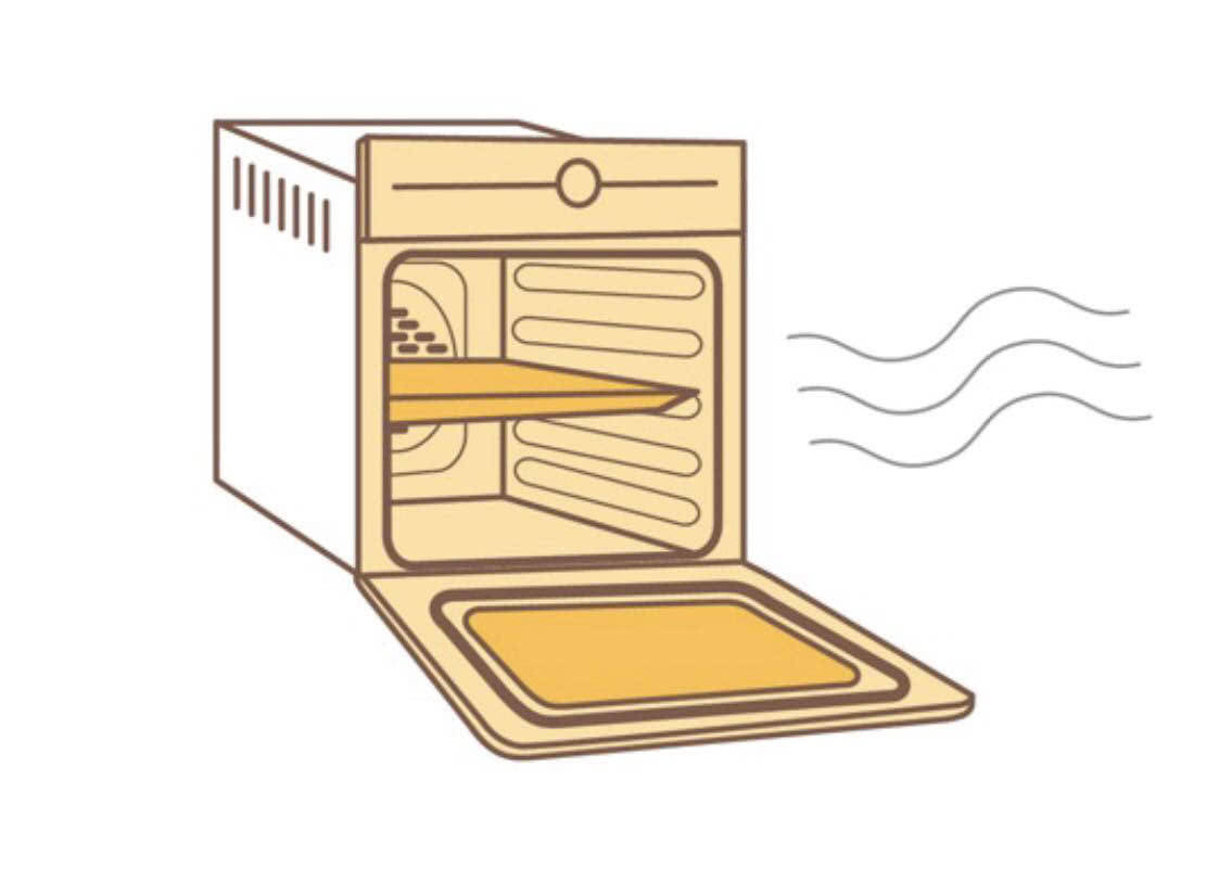 烤箱怎么使用,烤箱你真的会用吗插图(4)