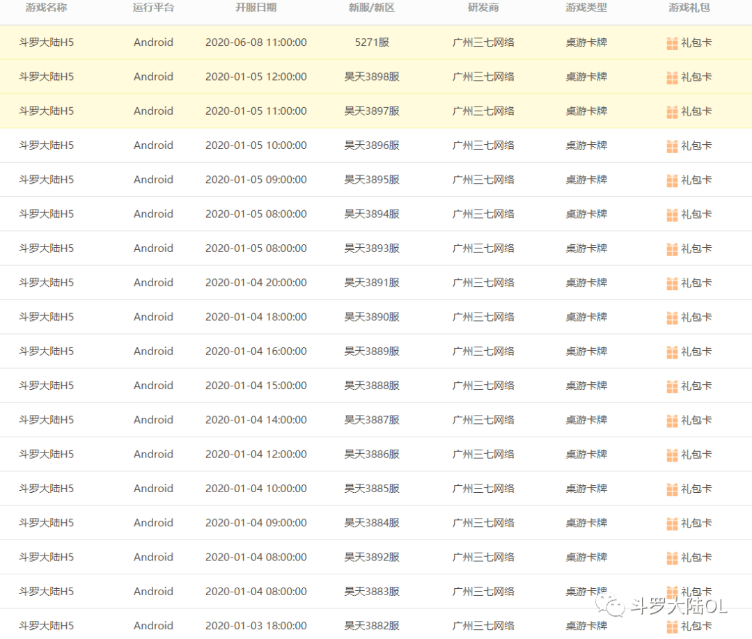 斗羅大陸h5開服時間表