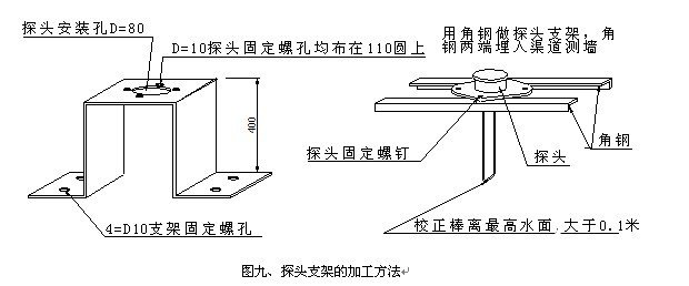 儀表附近應安裝交流220v的三孔插座,中心孔接地.