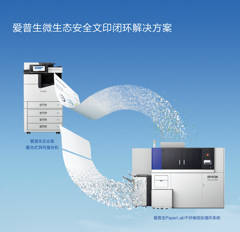 《爱普生PaperLab干纤维纸张循环系统 让纸张在绿色循环中重获“新生”》