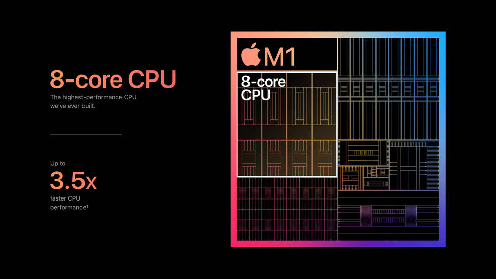 《新一代Mac正式登场 搭载Apple自研M1芯片》