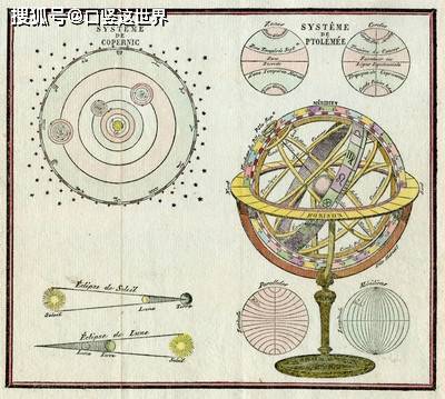 背面是哥白尼的《天体运行论》中的天体运行图.