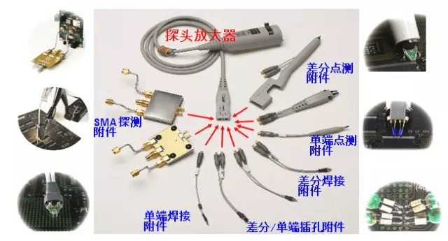 eda365全面解读示波器探头的工作原理