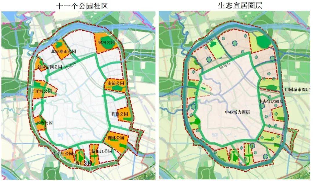 内有南淀公园,外有新开河绿廊,外环河绿廊,金钟板块未来的生态宜居