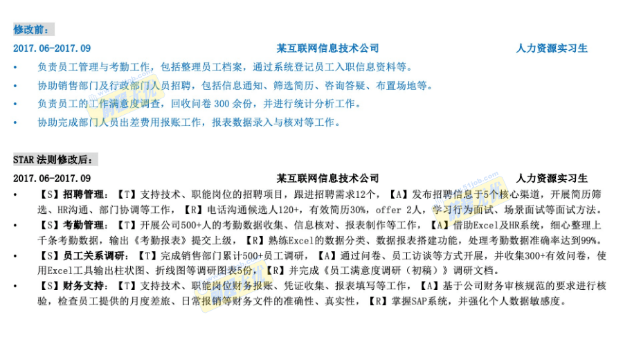 【简历】STAR法则的实战应用，附手把手教学案例_工作