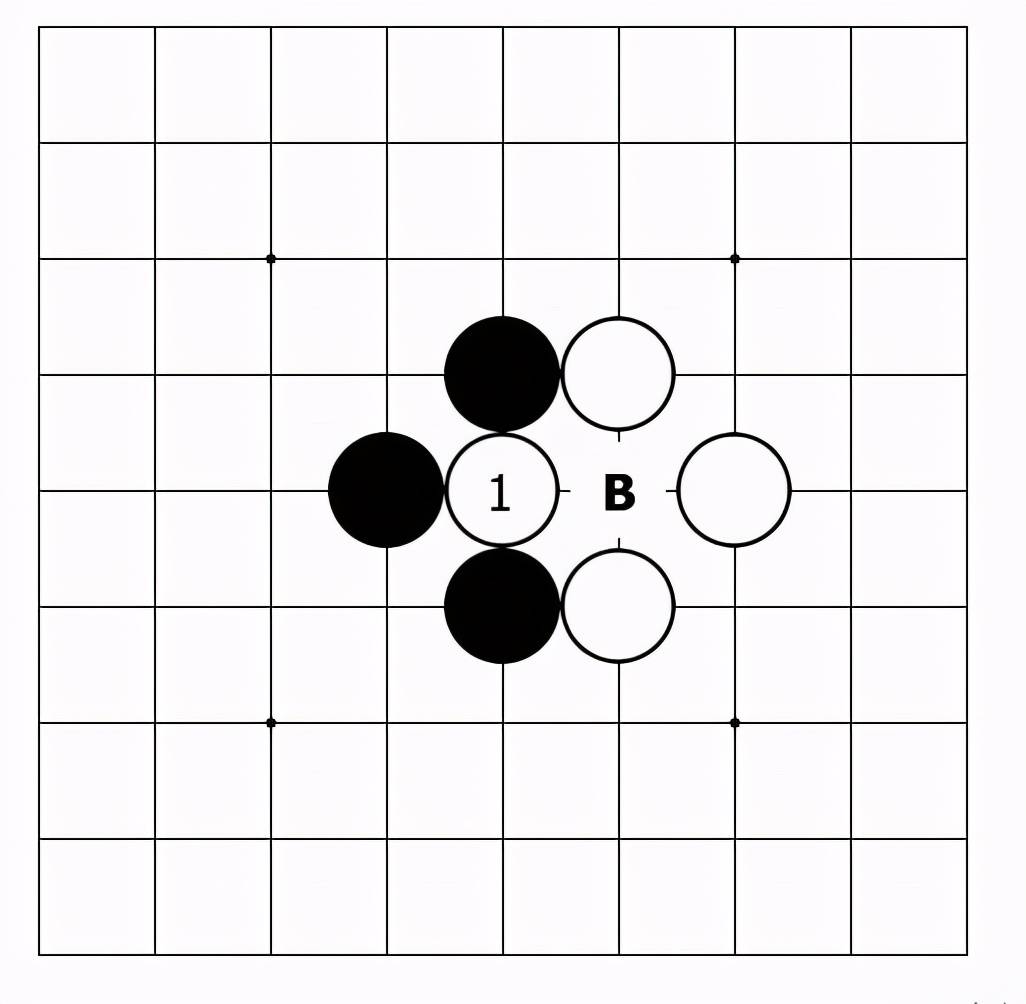 原创围棋入门的10个知识点什么是打劫1